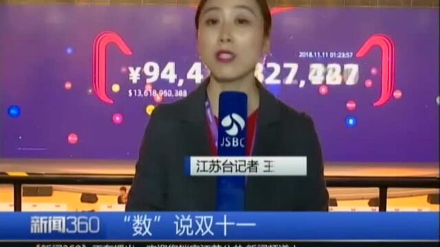 全天成交额达2135亿 237个品牌进入“亿元俱乐部”