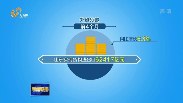 结构优化 前4个月山东经济运行平稳