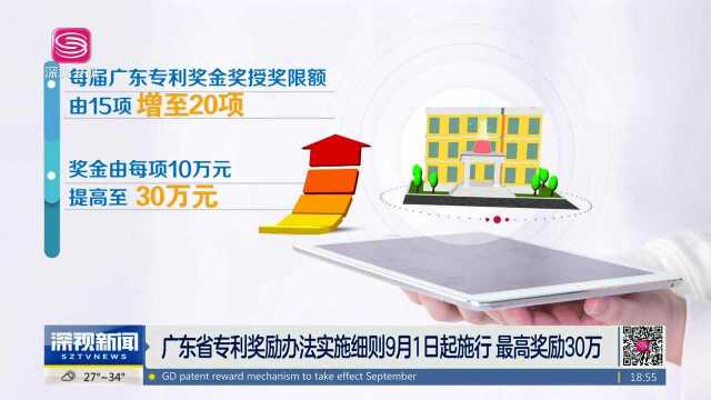 广东省专利奖励办法实施细则9月1日起施行 最高奖励30万