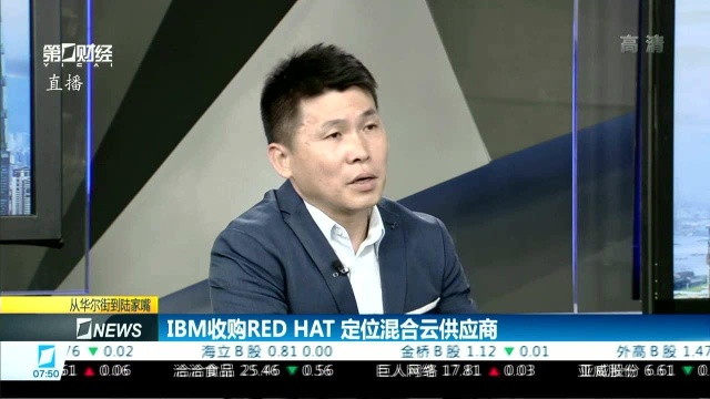 IBM收购RED HAT 定位混合云供应商