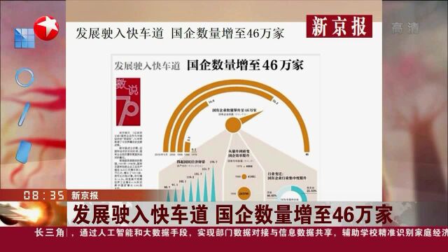 发展驶入快车道 国企数量增至46万家