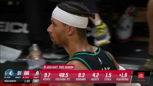 《波特兰开拓者》【回放】NBA常规赛：森林狼vs开拓者第3节英文原声回放