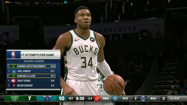 NBA季中锦标赛：雄鹿vs黄蜂第1节中文解说回放