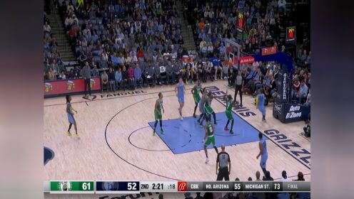 《NBA全场集锦》回顾凯尔特人vs灰熊交手记录 