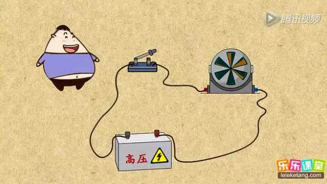 物理动画 腾讯网