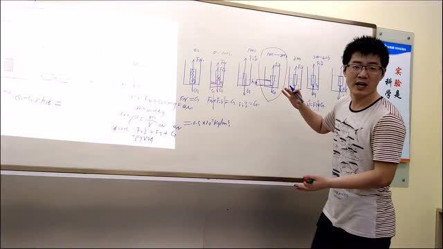 2016武汉学而思八年级五一选拔考试物理难题解析1(王彦虎老师)_腾讯