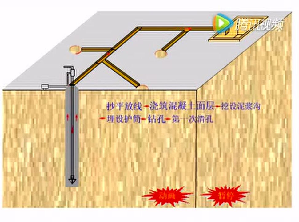 3D动画演示泥浆护壁施工全过程_高清