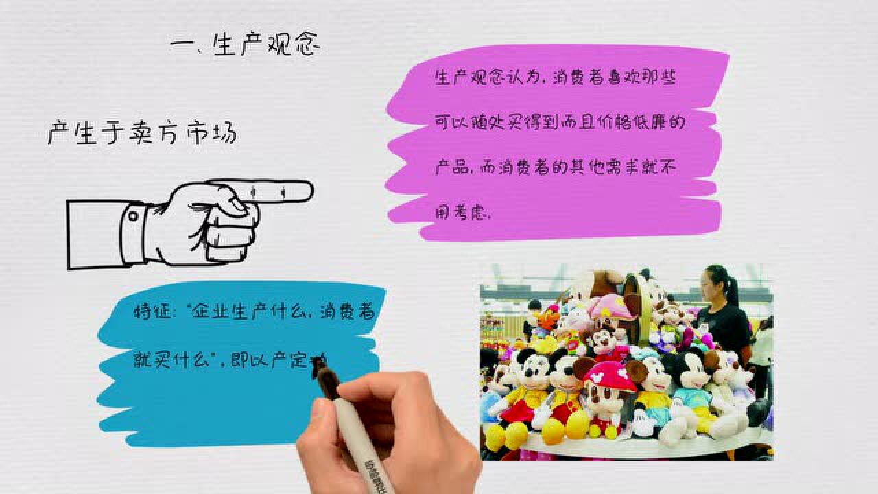 高清1080P在线观看平台_腾讯视频