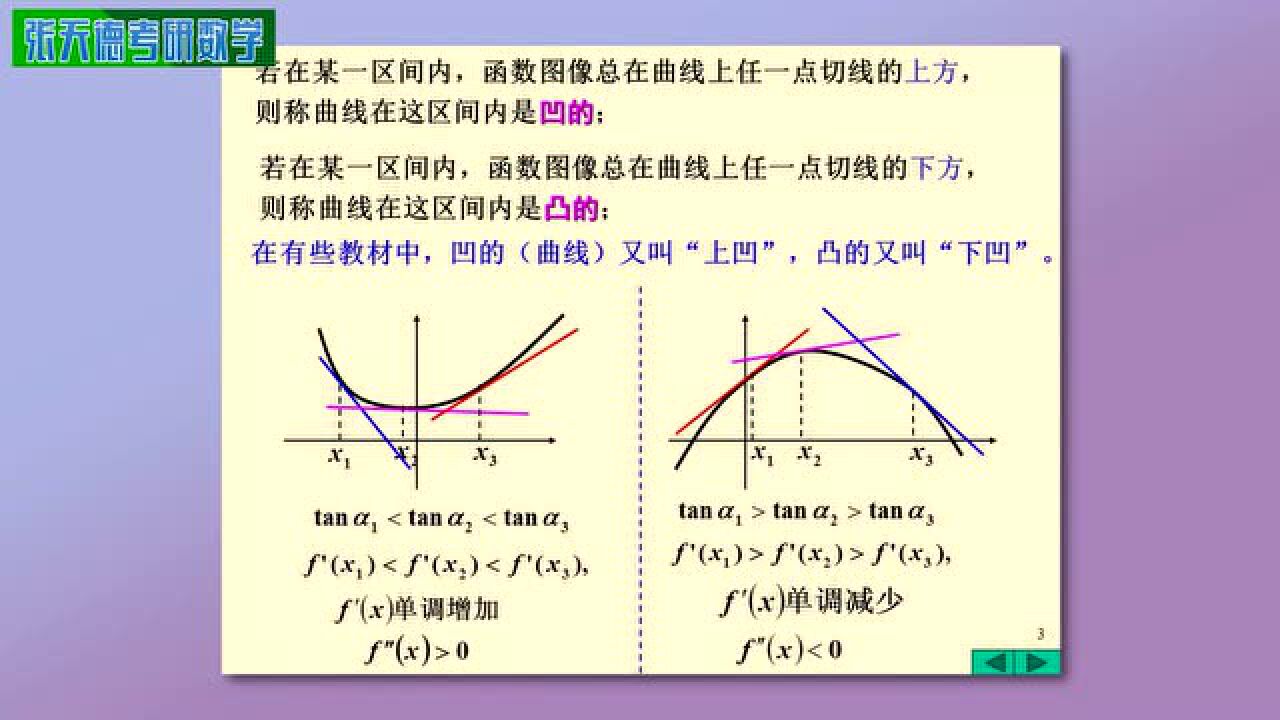 曲线的凹凸性与函数作图_高清1080P在线观看平台_腾讯视频