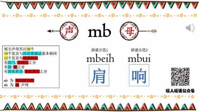 瑶文基础教学-声母1(b, mb, p, m, hm)