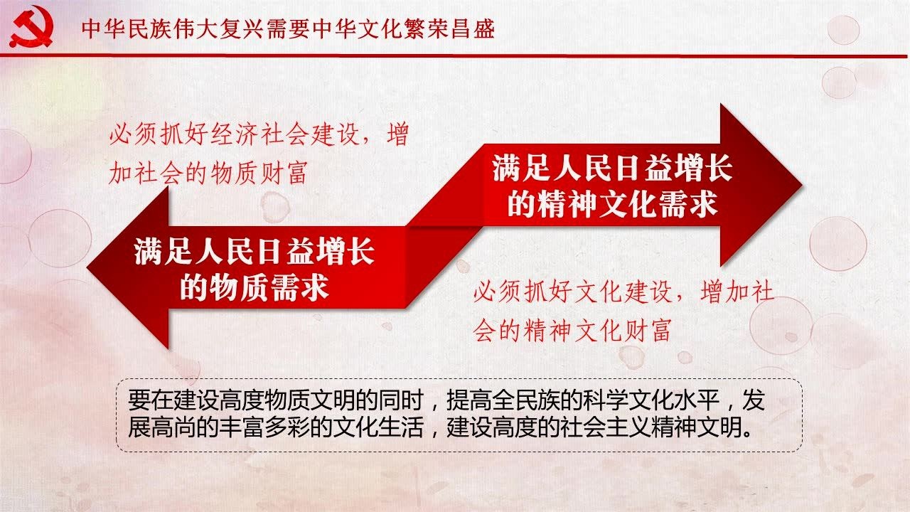 坚定文化自信建设社会主义文化强国