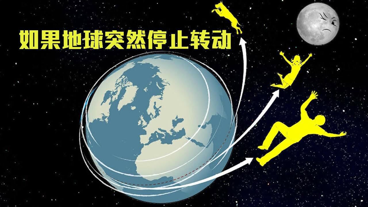 如果地球自转突然停止2秒钟,将会发生什么?人会飞出去吗?