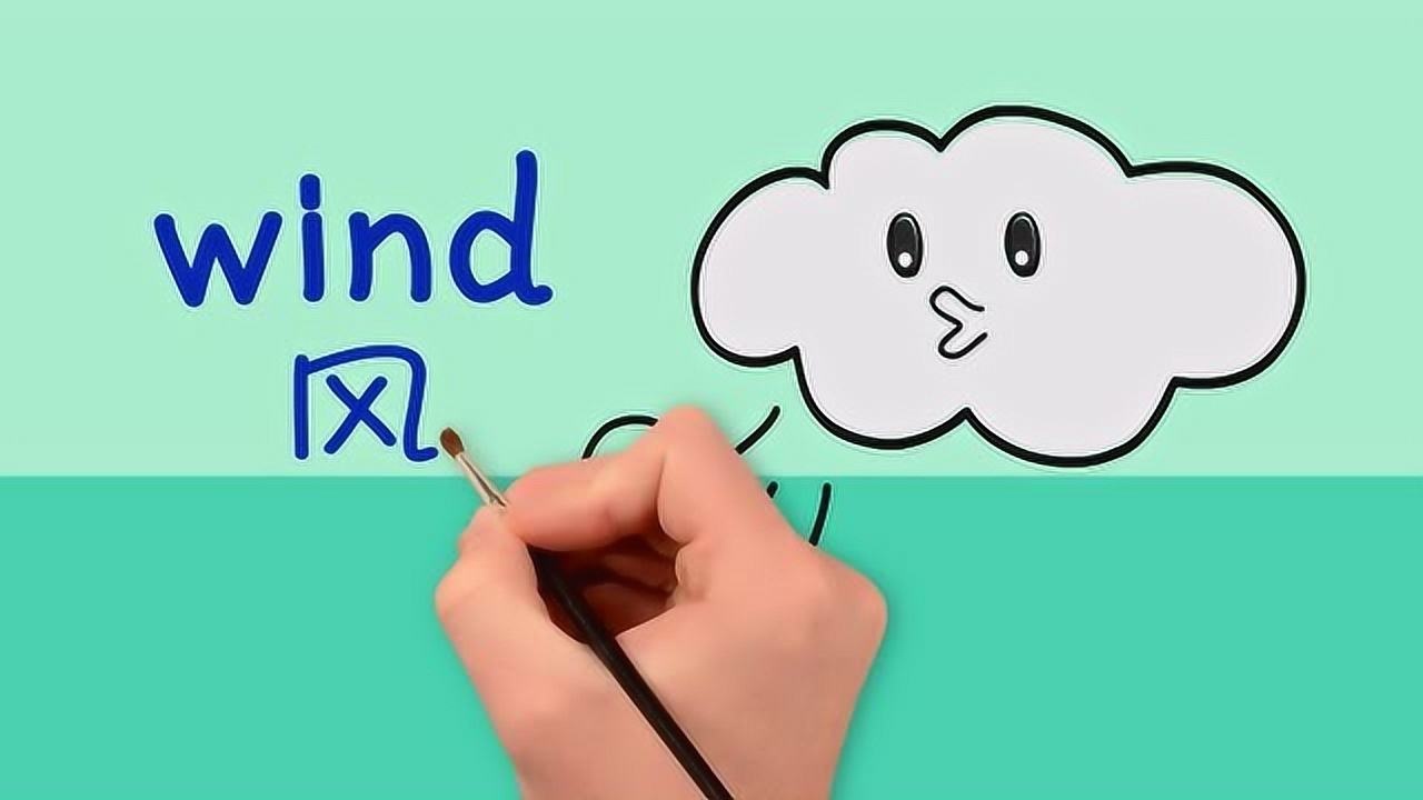 亲子英语绘画小朋友喜欢微风吹过来的感觉吗风的英语怎么读
