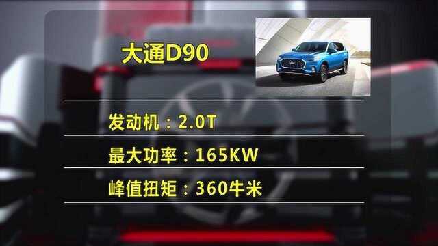 大通D90综合品质如何?