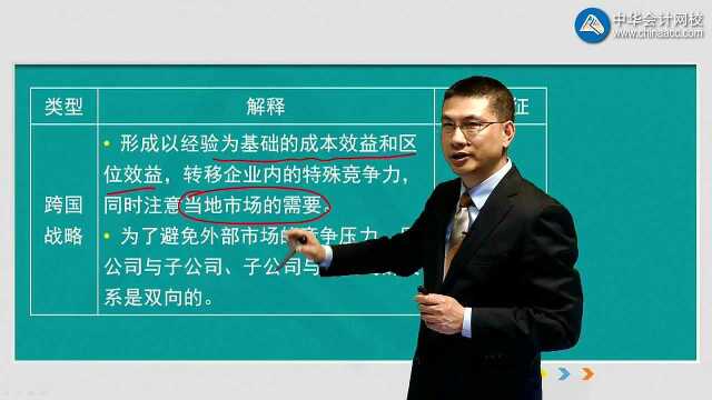 杭建平讲解《战略》必会14道题——第6题