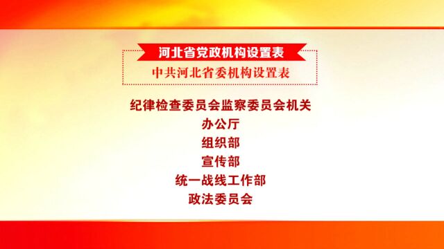 河北省党政机构设置表发布