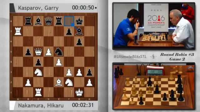 Round 9 Kasparov's true power against Nakamura