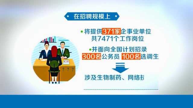 海南省“聚四方之才”招聘会新闻发布会召开