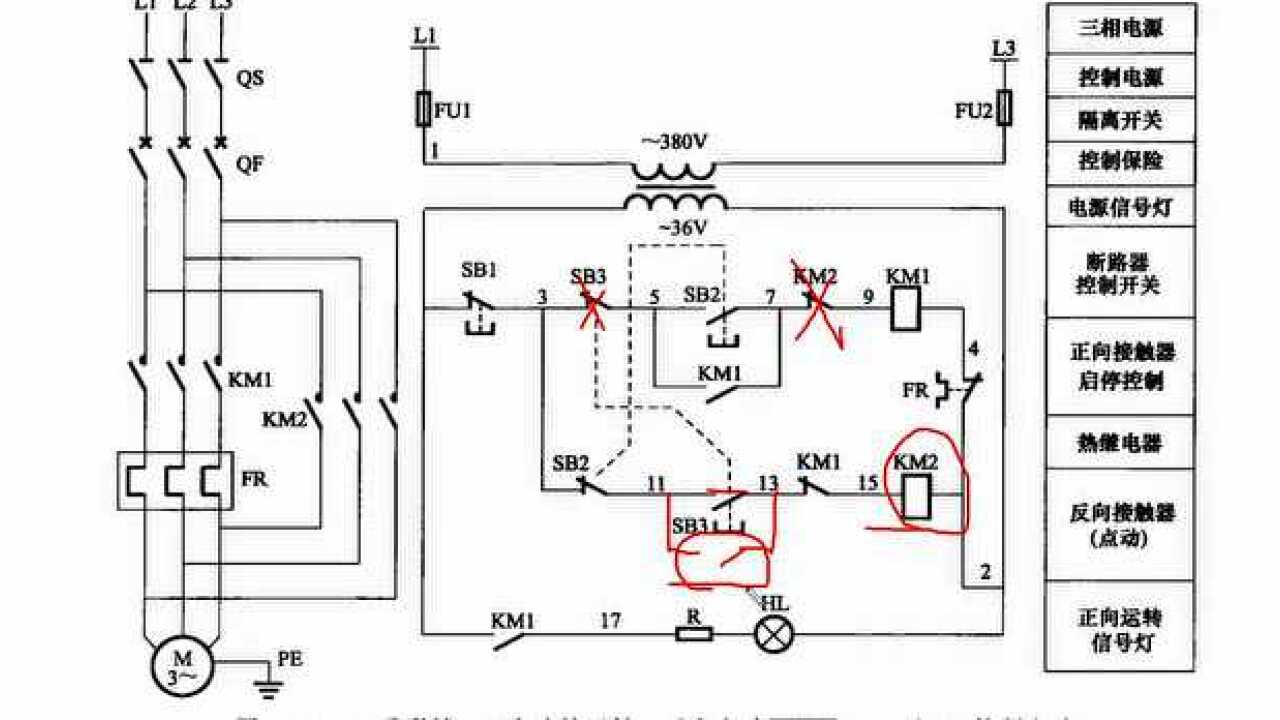讲解正反转电路图的双重互锁,点动和常动控制原理腾讯视频}