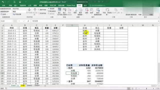 Excel技巧:数据透视表快速以表格形式显示!