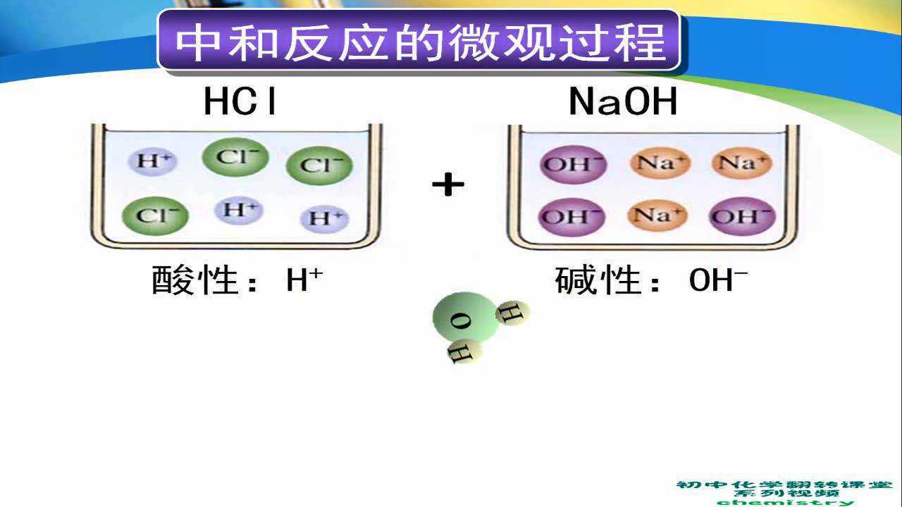 7-4-2中和反应的微观实质_腾讯视频