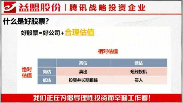 2019A股遭遇开门黑:如何找寻好股票?