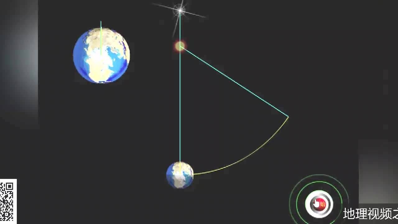 【地理视频之家】恒星日和太阳日动画演示_腾讯视频