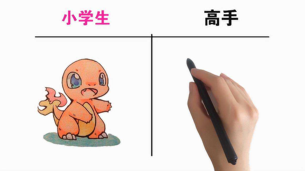 神奇宝贝看看高手怎么画小火龙网友这画技是真6啊