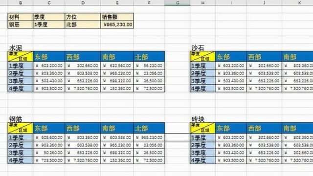 index涵与其它函数结合实操