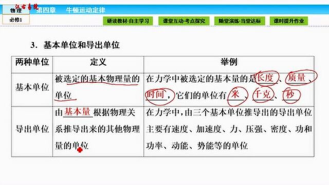 高中物理 90基本量、基本单位和导出单位 必修一