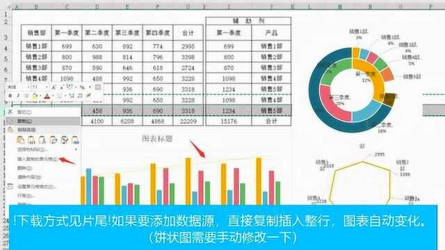 高级图表都是这样做的,年终数据多图自动分析,直接套用不劳神