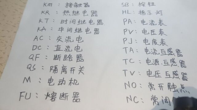 新手电工学识图:这20个电气符号,是新手电工入门学电工的基础