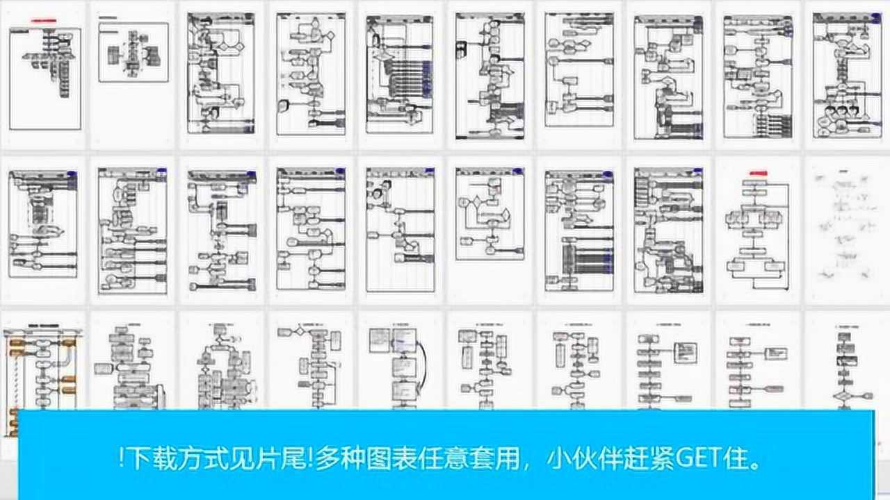 全套人事工作流程图,人力资源必备神器,告别加班腾讯视频