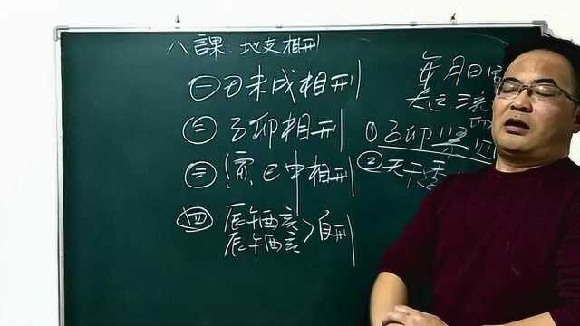 八字命理8课十二地支刑冲合害之子卯相刑及丑未戌相刑的用法详解