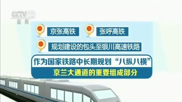 八纵八横京兰大通道