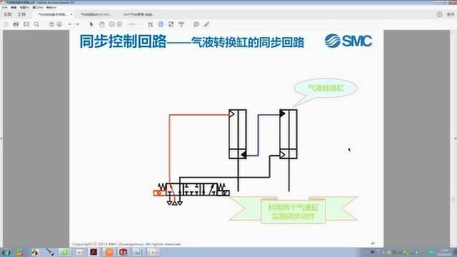 机械每日一讲:气动基本控制回路讲解