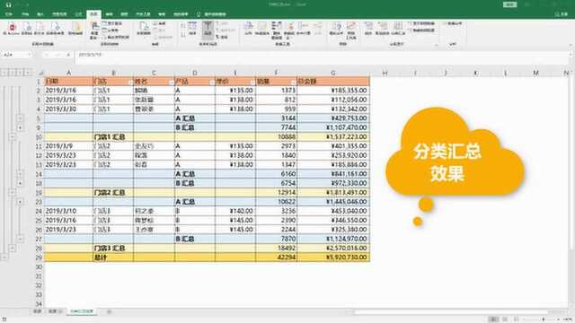 Excel分类汇总,可以自动收缩/展开汇总结果,查看数据明细