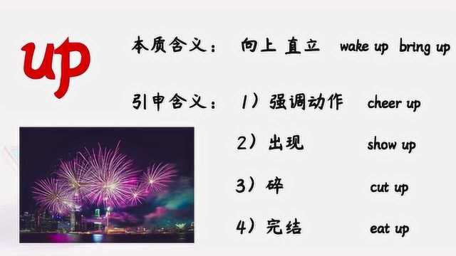 50个常用介词之up上,每天一分钟,轻松学单词