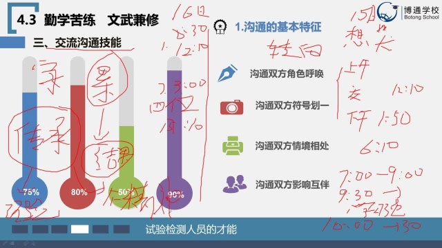 003第一章中国公路和现代水运发展及试验检测的出现砼果试验