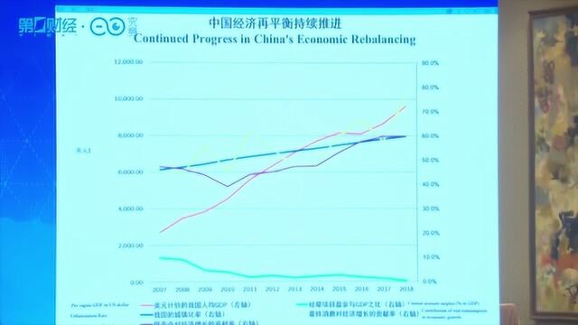 刘鹤:巨大的市场潜力将推动中国经济不断发展