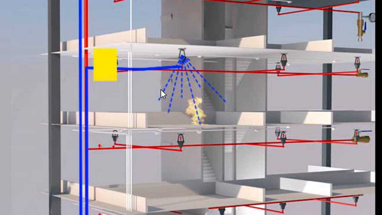 C4D立体图讲解湿式自动喷水灭火系统工作原理_高清