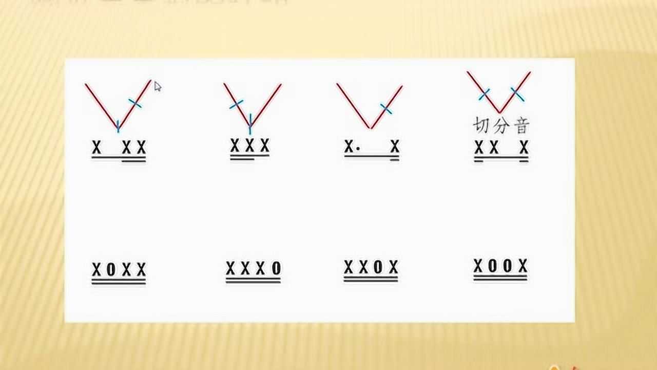 基本乐理知识学起来！三连音+切分音+强弱拍，学习节奏与节拍_高清1080P在线观看平台_腾讯视频