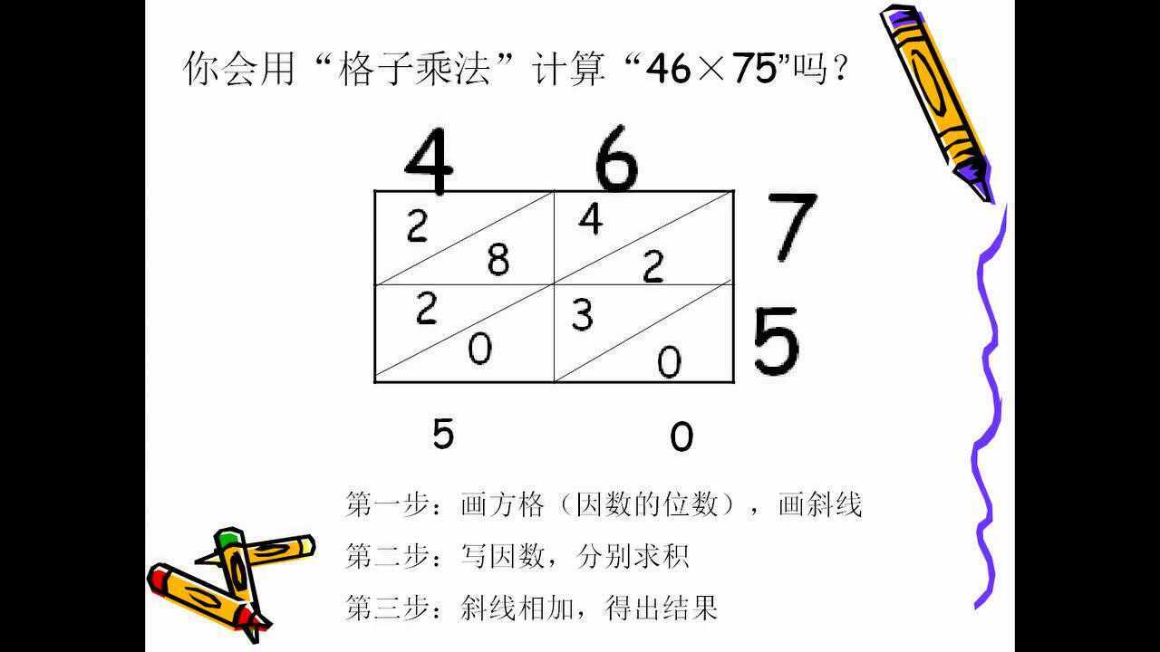 美妙数学之