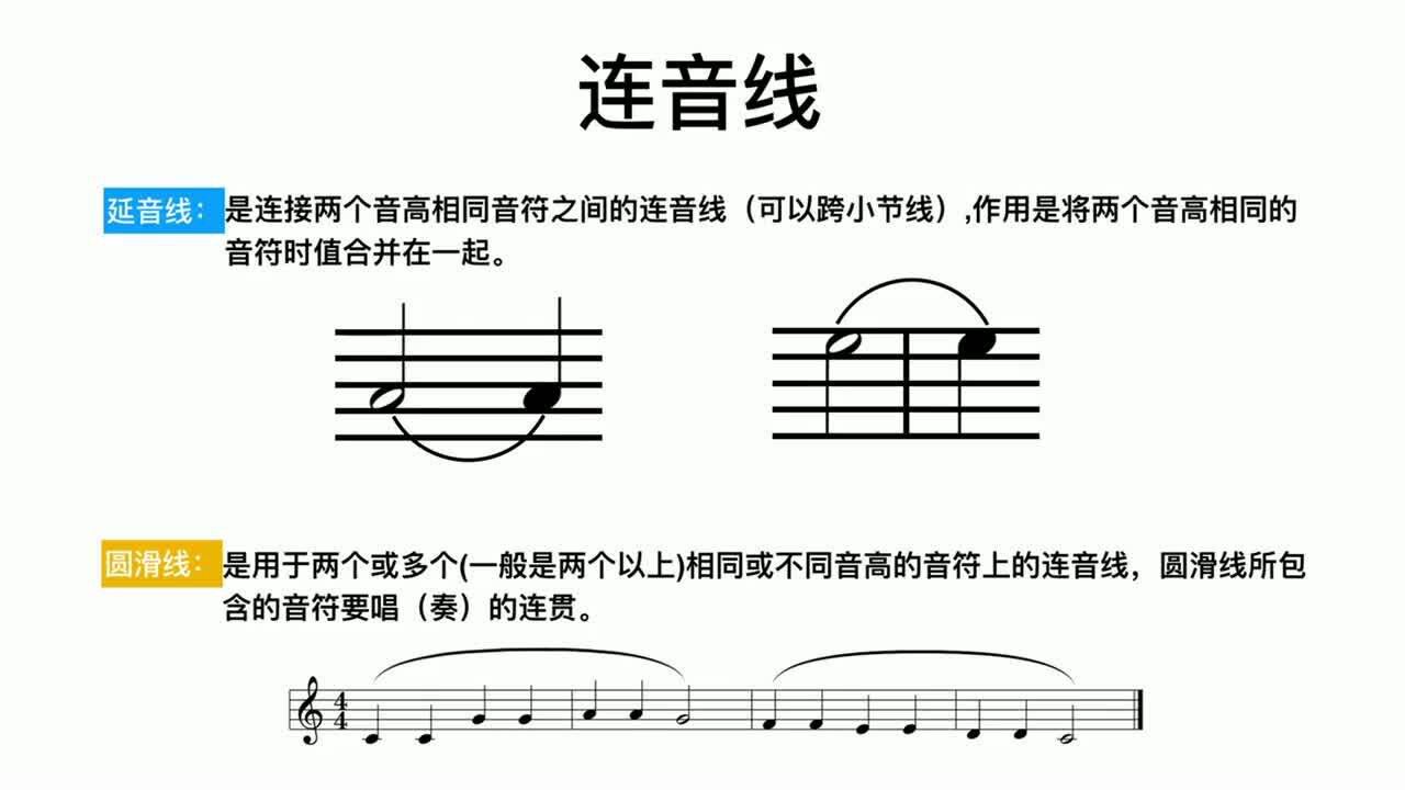 乐理知识课堂附点与连音线老师讲得不错值得来听一听