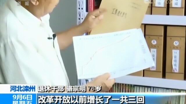 388本家庭档案记录背后的家国变迁