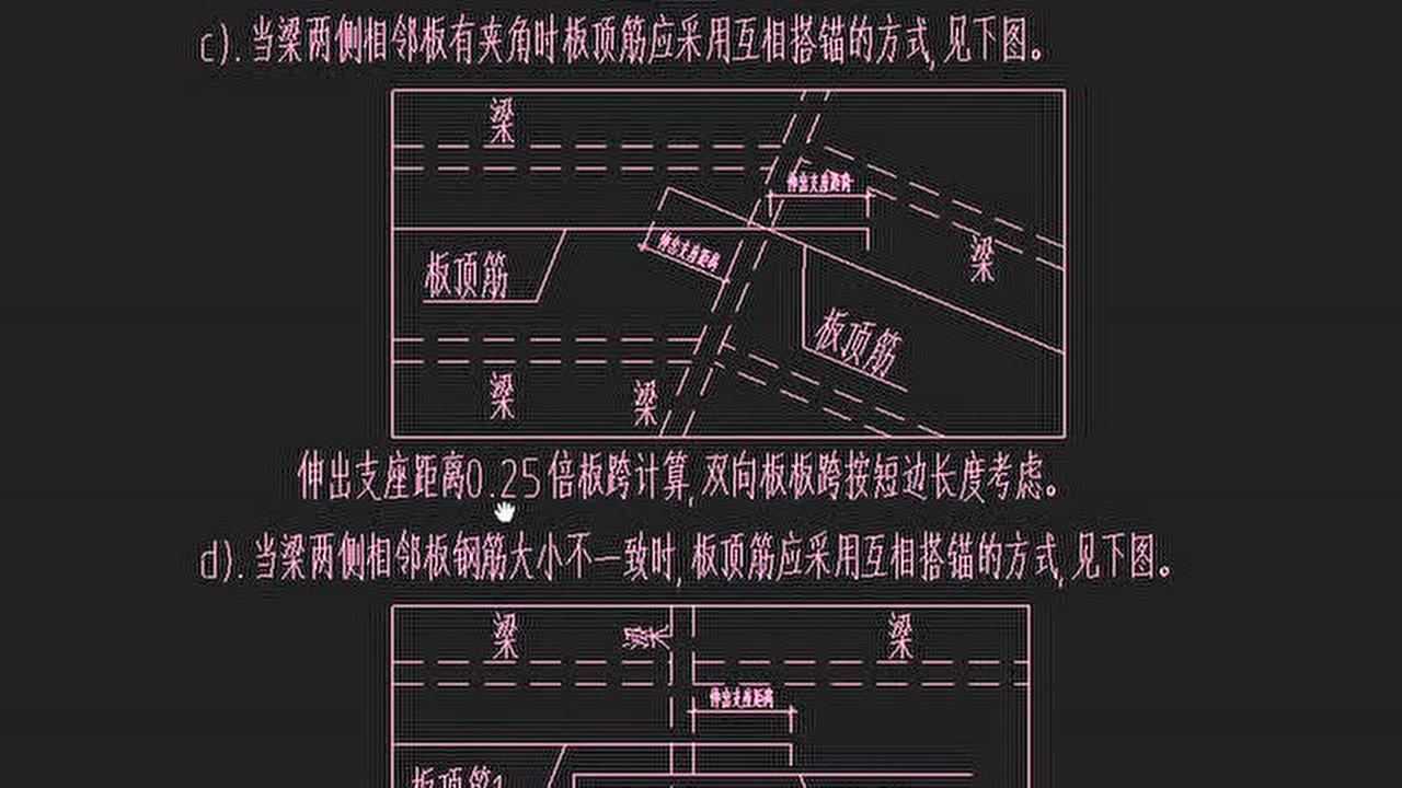 单向板双向板的受力