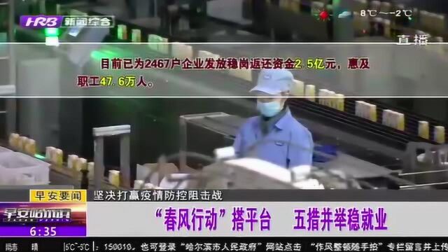 黑龙江:“春风行动”搭平台 五措并举全力推动稳就业各项工作