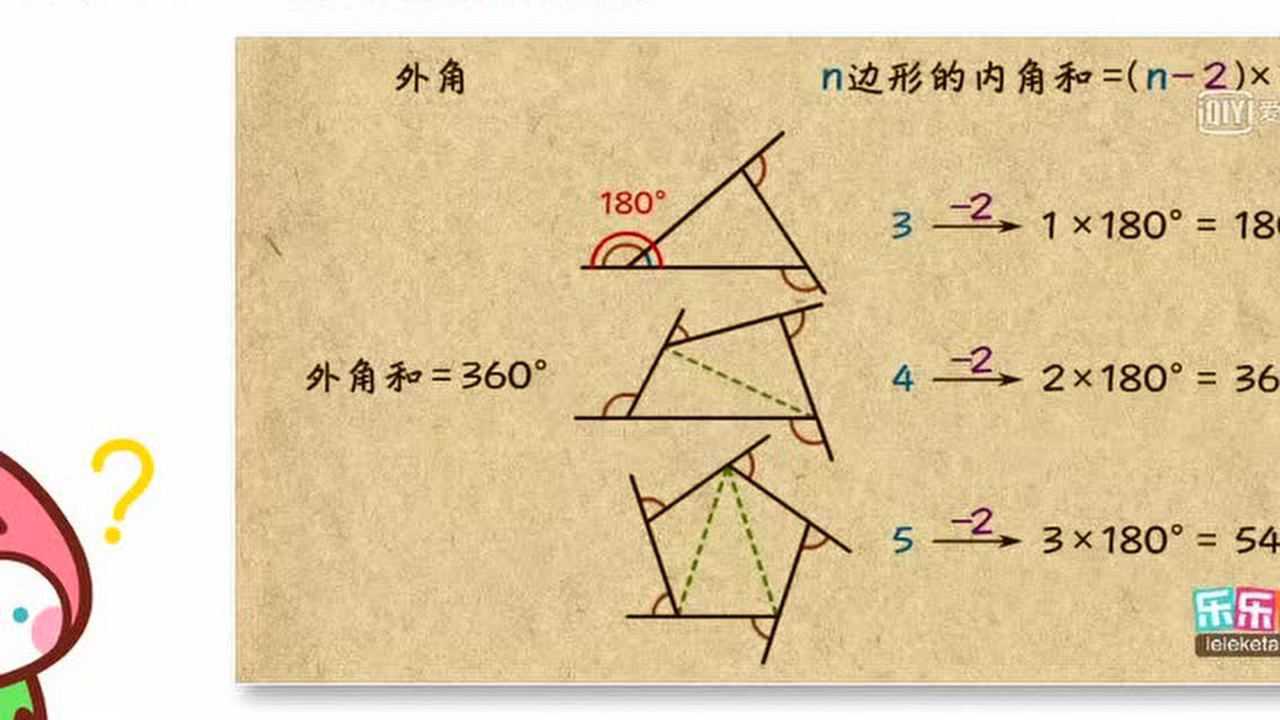 阳江职院附属学校goc编程绘图之绘画正n边形微课