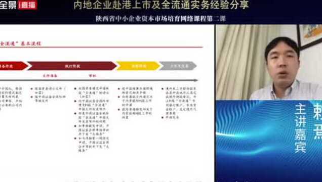 华泰国际赖焉:公司可根据自身需要提出申请H股“全流通”的比例