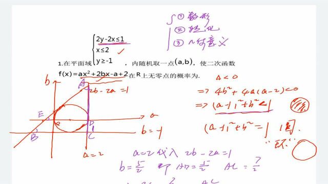 高三二轮复习,几何概率与平面几何,线性规划综合考法,经典.